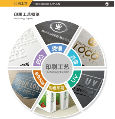 直接工廠盛和印刷畫冊(cè)精裝畫冊(cè)宣傳冊(cè)裝訂膠裝等